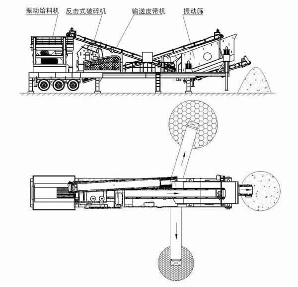 轮胎式移动破碎站结构图