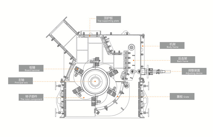细碎机结构图